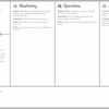 the startup canvas