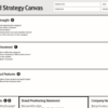 Brand Strategy Canvas