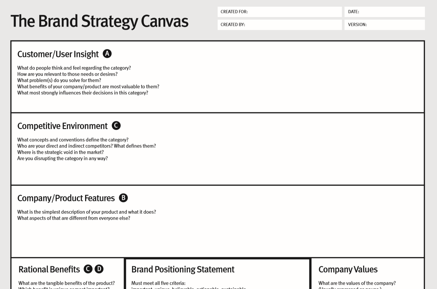 Brand Strategy Canvas