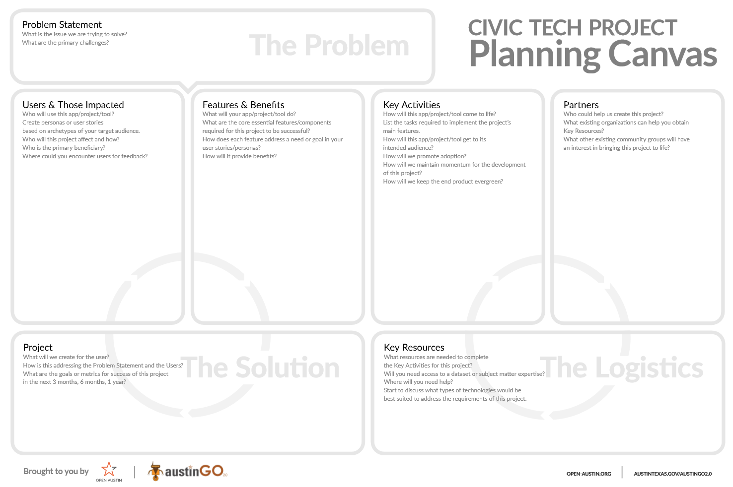Civic Tech Project Planning Canvas