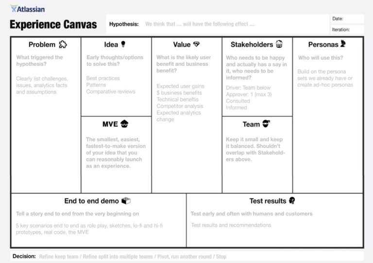 project canvas primary