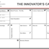 the Innovators canvas