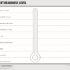 Investment Readiness Level Canvas