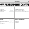The MVP Experiment Canvas