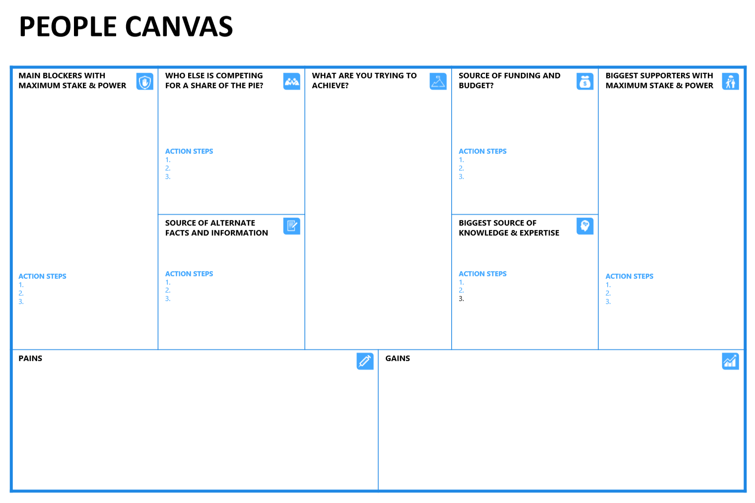 People Canvas