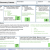 Product Discovery Canvas