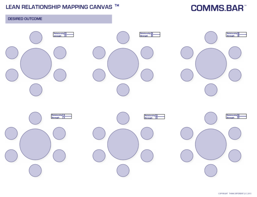 Key Relationship Mapping Canvas